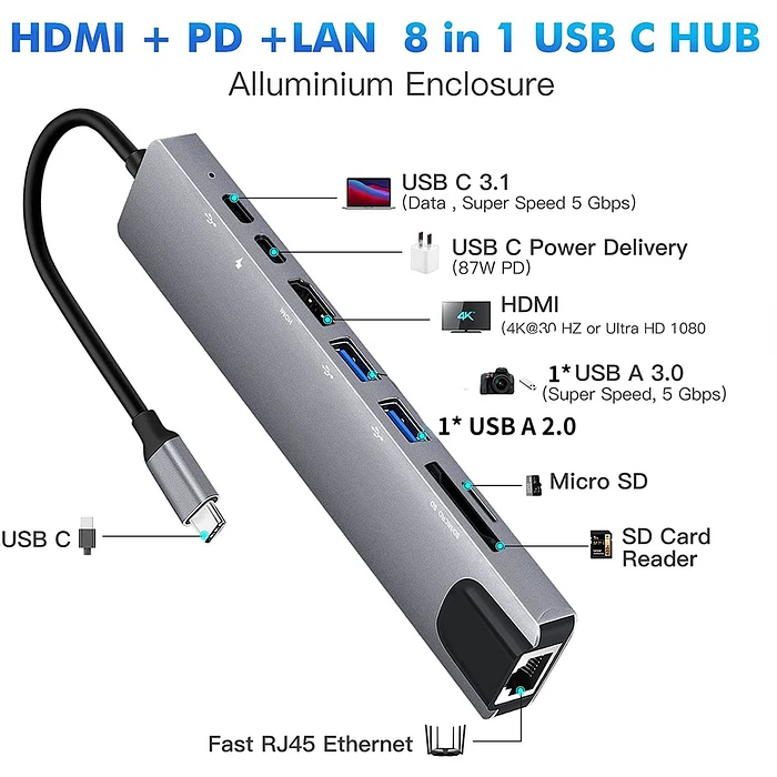 Adaptateur Multi-Port USB-C 8 En 1